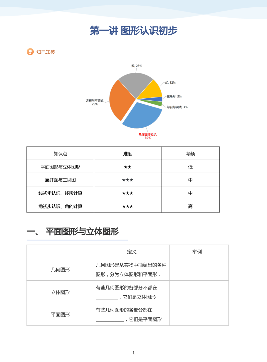 第一讲 图形认识初步(学生版).pdf 第 1 页